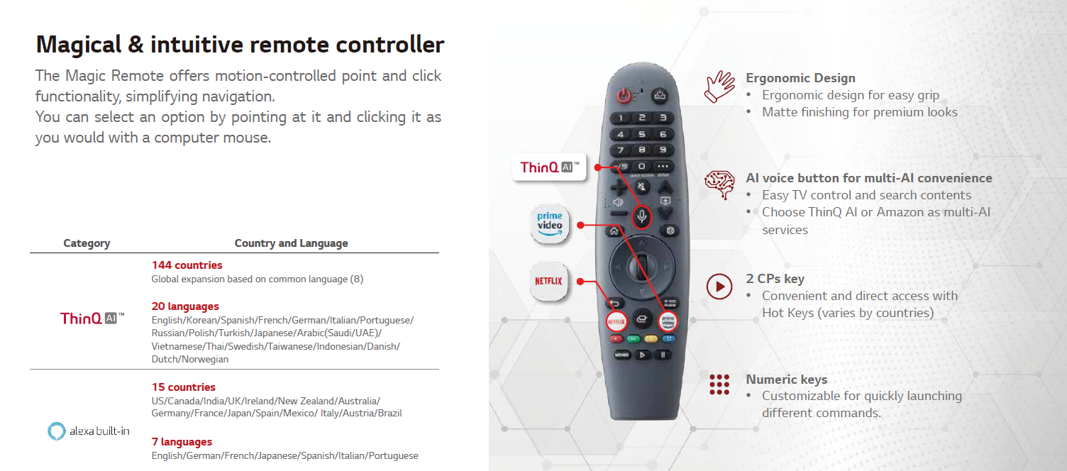 WebOS TV Remote.png