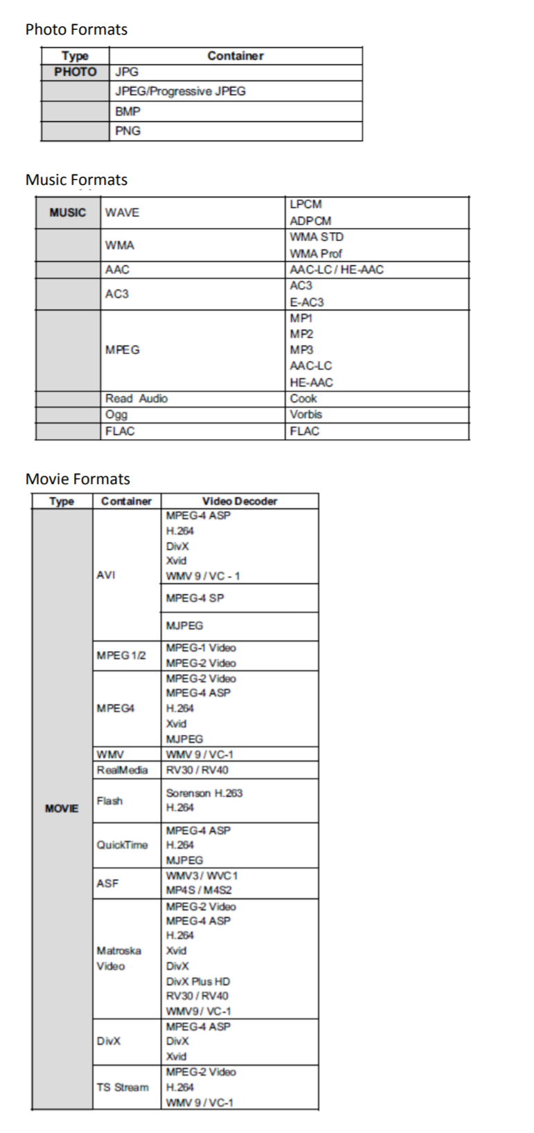 Majestic LED222GS 12V LED TV 22 FHD Global TV, DVD, Low Power Draw